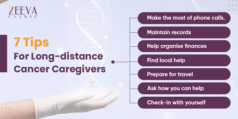 7 Tips For Long-distance Cancer Caregivers